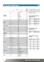 GMT TECHNOLOGIES FOR CUTTING - 6