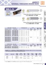 INTERNAL THREADING BORING BARS-1
