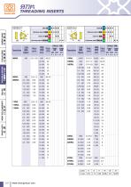 INTERNAL THREADING BORING BARS-2