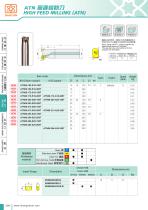Milling-72