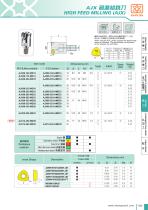 Milling-75