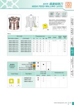 Milling-83