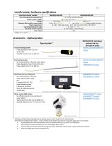 MICROCAM-3D/4D Interferometer - 2