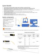 OPTICAL 3D PROFILOMETERTM system - 2