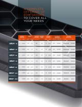 GRAPHITE GRADES-12