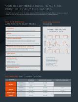 GRAPHITE GRADES-15