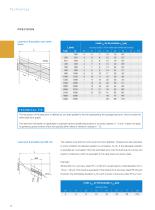 Steinmeyer Ball Screws. Precision, quality and reliability.-14
