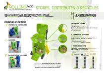 Rolling Pack®-2