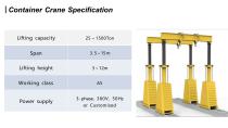 Huagong-Overhead Crane-Hydraulic Gantry crane - 5