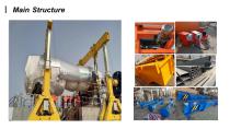 Huagong-Overhead Crane-Hydraulic Gantry crane - 7