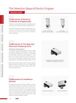 PRODUCT CATALOGUE OF ELECTRIC ACTUATORS-10