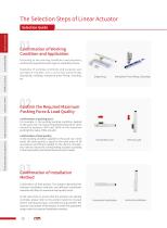 PRODUCT CATALOGUE OF ELECTRIC ACTUATORS-12