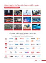 PRODUCT CATALOGUE OF ELECTRIC ACTUATORS-9