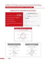 SoftForce® 3.0-10