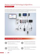 SoftForce® 3.0-12