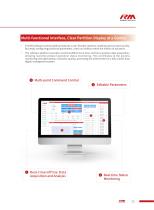 SoftForce® 3.0-15