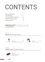 SoftForce® 3.0-4