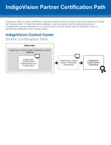 Motorola Video Security and Access Control-72