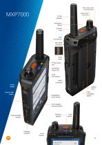 MXP7000-12