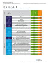 Product and system technical training course catalogue-13