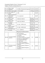 ST300 Inverter User Manual - 14