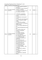 ST300 Inverter User Manual - 15