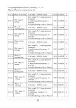 ST300 Inverter User Manual - 27