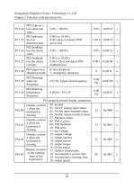 ST300 Inverter User Manual - 30