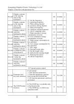 ST300 Inverter User Manual - 31