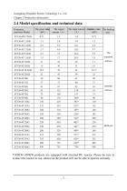 ST330 Inverter User Manual - 12