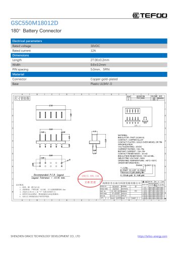180&deg; Connector-GSC550M18012D