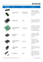 GS2040CH-3S1P-Standard smart li-ion battery pack-2