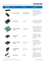 GS2040FH-3S2P-Standard smart li-ion battery pack-2