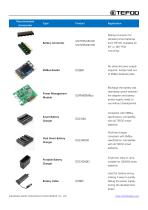 GS2040IM-3S3P-Standard smart li-ion battery pack-2