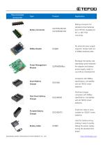 GS2057DH-2S2P-Standard smart li-ion battery pack-2