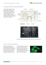 Broadband SFG Spectrometer-5