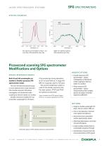 Broadband SFG Spectrometer-6