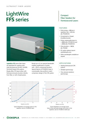 LightWire FFS series