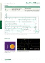 NanoFlux AWG series-3