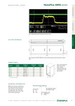 NanoFlux AWG series-4
