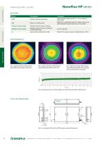 NanoFlux HP series-3