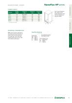 NanoFlux HP series-4