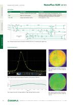 NanoFlux SLM series-3