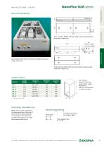 NanoFlux SLM series-4