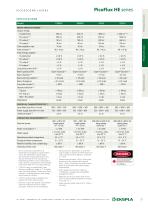 PicoFlux HE series-2