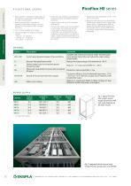 PicoFlux HE series-3