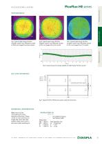 PicoFlux HE series-4