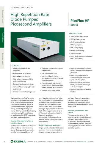 PicoFlux HP series