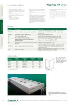PicoFlux HP series-3