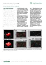 Scanning SFG Spectrometer-7